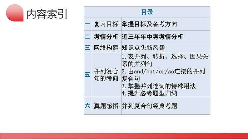 第07讲 并列复合句（课件）-2024年中考英语一轮复习讲义练习检测03