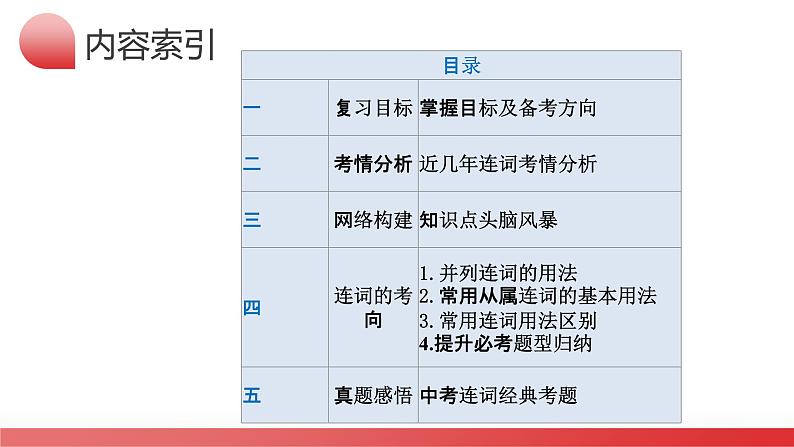 第17讲 连词（课件）-2024年中考英语一轮复习讲义练习检测03