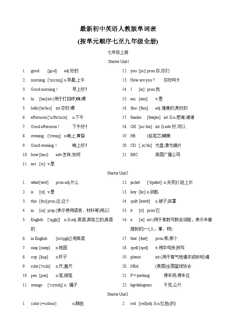 专题2.初中英语人教新目标版单词表(按单元顺序)(七至九年级)（背诵版）第1页