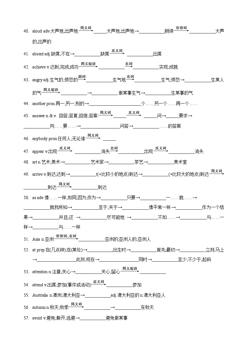 专题06 中考考纲词汇考点突破（800词）-【一轮复习】备战2024年中考英语一轮复习讲义（人教版）03