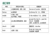 Module+6+Unit+2+课件+2023-2024学年外研版英语七年级下册