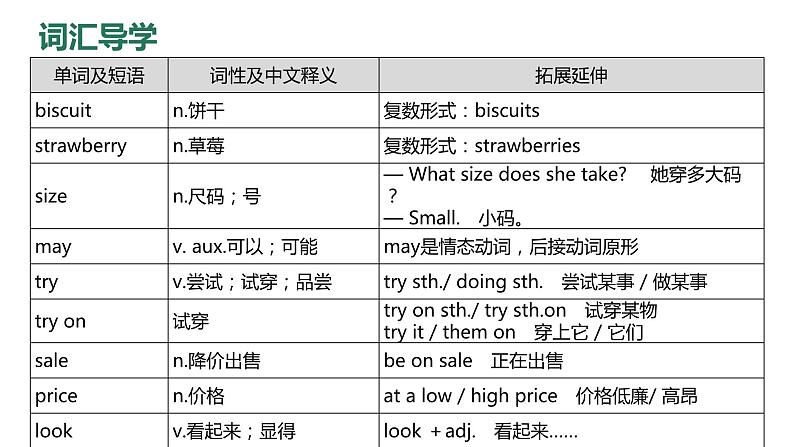 Module+5+Unit+1+课件+2023－2024学年外研版英语七年级下册02