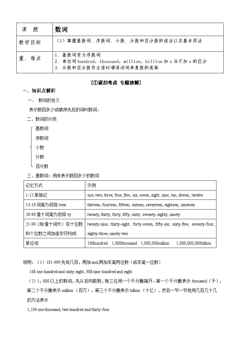 人教版英语七升八寒假词法专题：数词讲义01