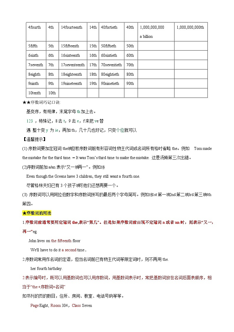 人教版英语七升八寒假词法专题：数词讲义03