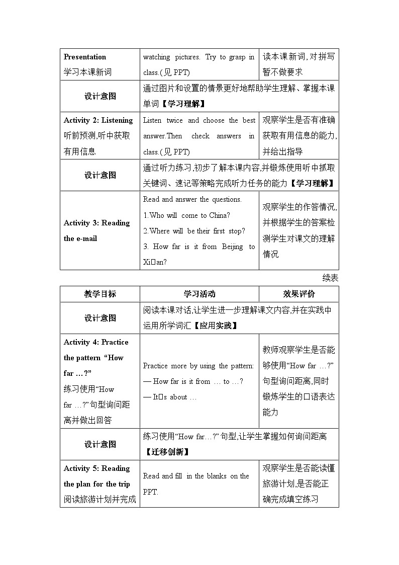 Lesson 2  Meet You in Beijing精品教案（冀教版七下）第2页