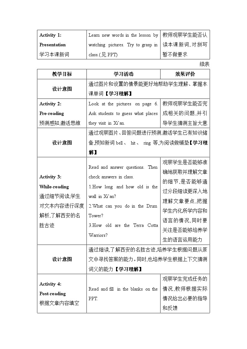 Lesson 3  A Visit to Xi'an精品教案（冀教版七下）02