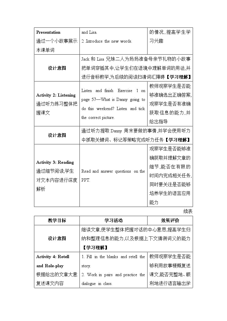 Lesson 22  Big Plans for the Weekend精品教案（冀教版七下）02