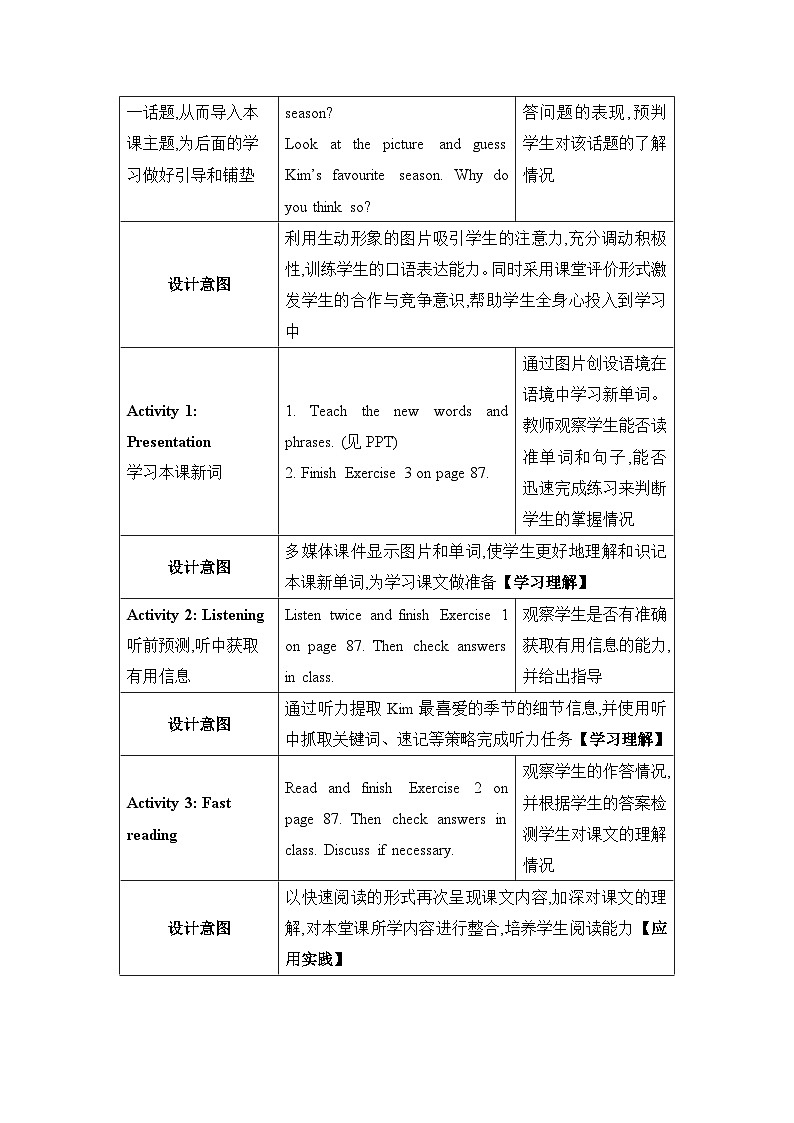Lesson 33  Kim's Favourite Season精品教案（冀教版七下）第2页