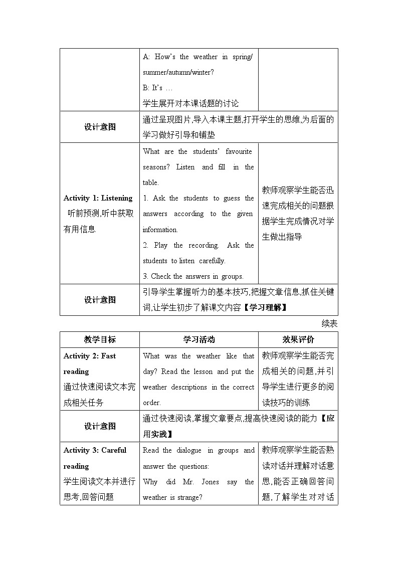 Lesson 31  What Strange Weather!精品教案（冀教版七下）第2页