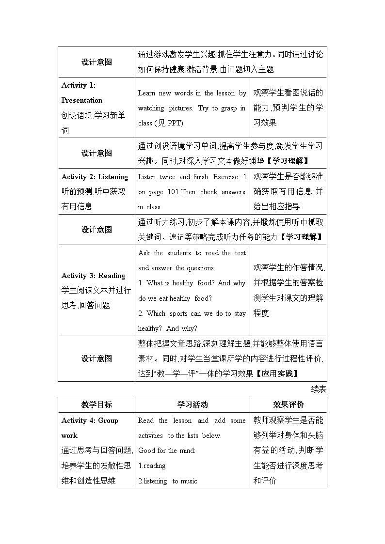 Lesson 38  Stay Healthy!精品教案（冀教版七下）02