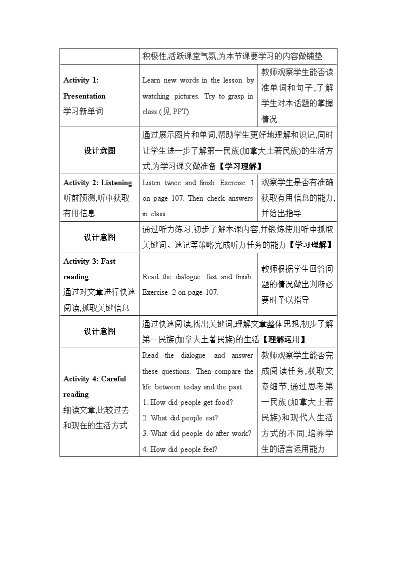 Lesson 41  Were People Healthy Then？精品教案（冀教版七下）02