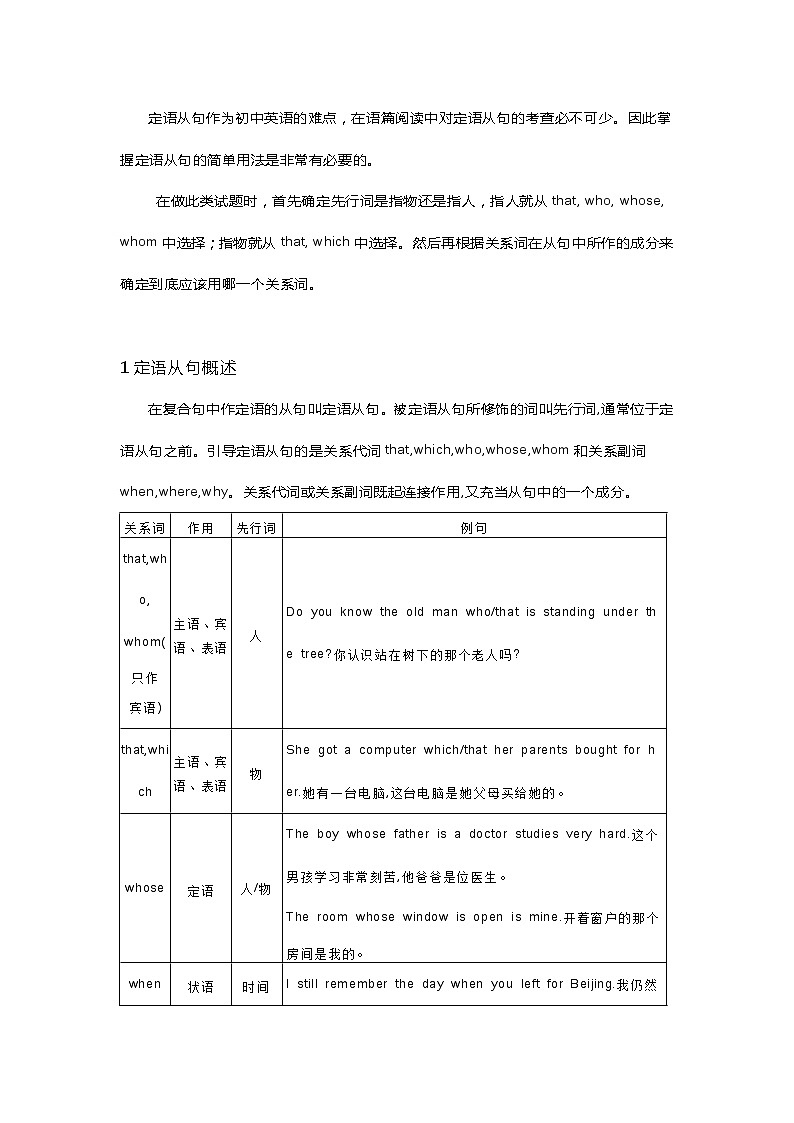 中考英语定语从句精讲+精练+答案第1页