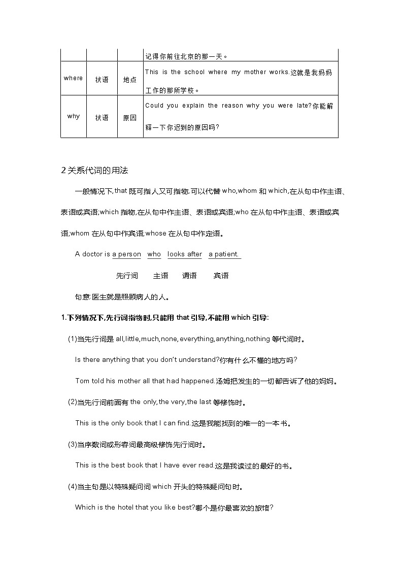 中考英语定语从句精讲+精练+答案第2页