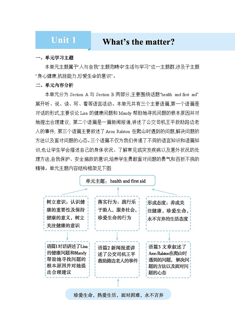 Unit 1  What‘s the matter精品教案（人教版八下）第1页