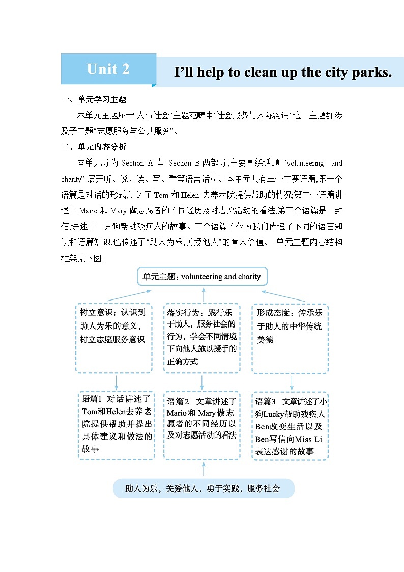 Unit 2  I‘ll help to clean up the city parks精品教案（人教版八下）01