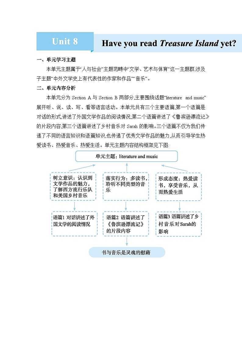 Unit 8  Have you read Treasure Island yet精品教案（人教版八下）01