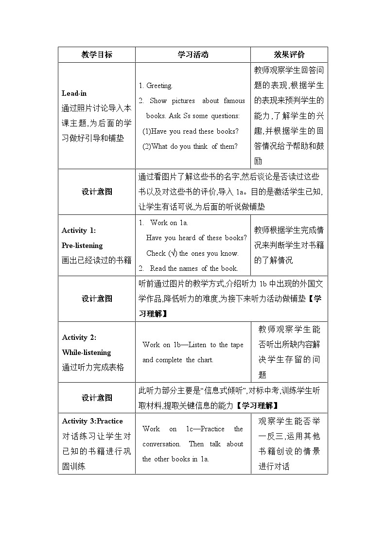 Unit 8  Have you read Treasure Island yet第1课时Section A (1a—2d)教案（人教版八下）02
