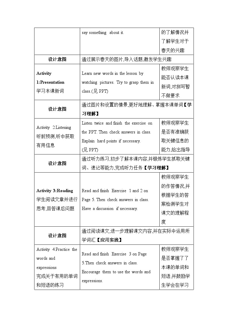 Lesson 2 It's Getting Warmer!精品教案（冀教版八下）02