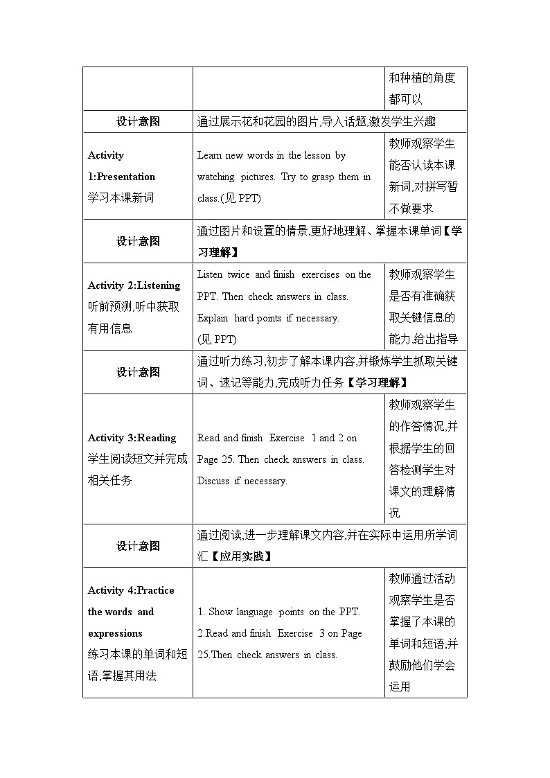 Lesson 10 Make Your Garden Grow!精品教案（冀教版八下）第2页