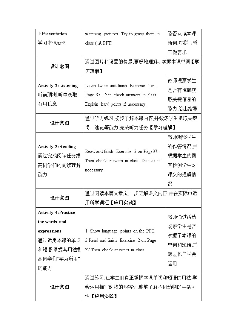 Lesson 14 Amazing Animals精品教案（冀教版八下）第2页