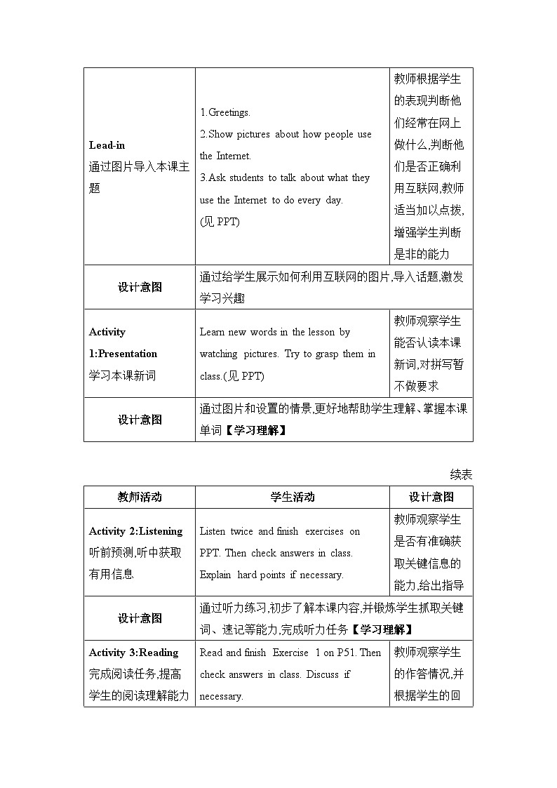 Lesson 19 How Do You Use the Internet？精品教案（冀教版八下）第2页