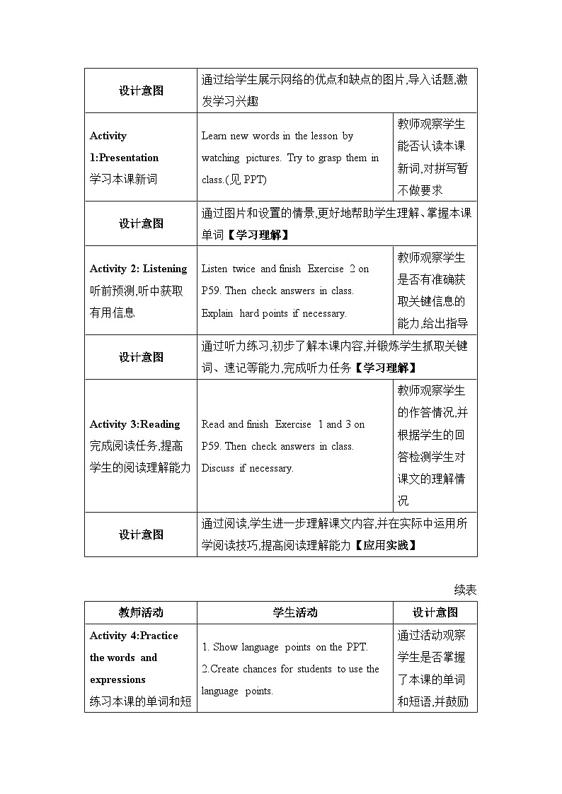 Lesson 23 The Internet-Good or Bad？精品教案（冀教版八下）第2页