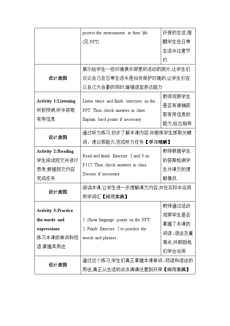 Lesson 44 Environment Clubs精品教案（冀教版八下）02
