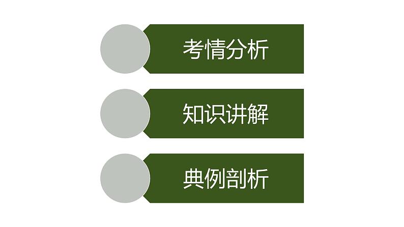 专题四 形容词——2024届中考英语一轮复习进阶课件【人教版】第2页