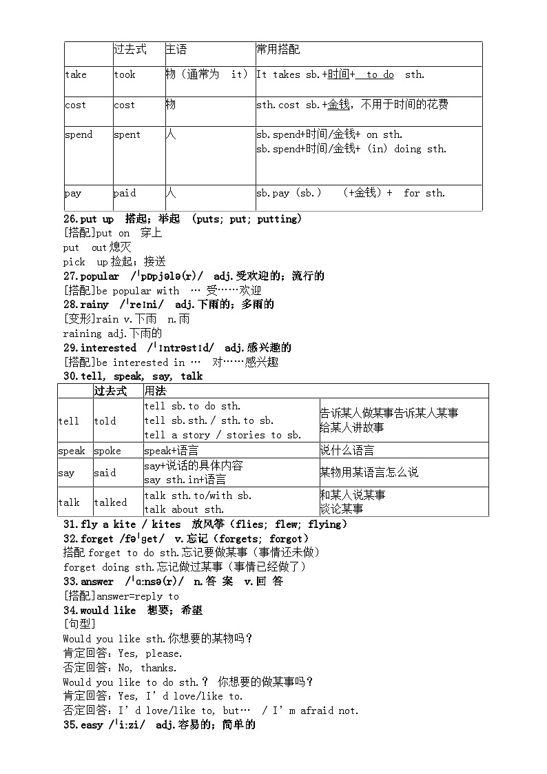 初中英语人教新目标七年级下册期末知识点整理（高频词汇表达+高频易错语法+高频写作话题）第3页