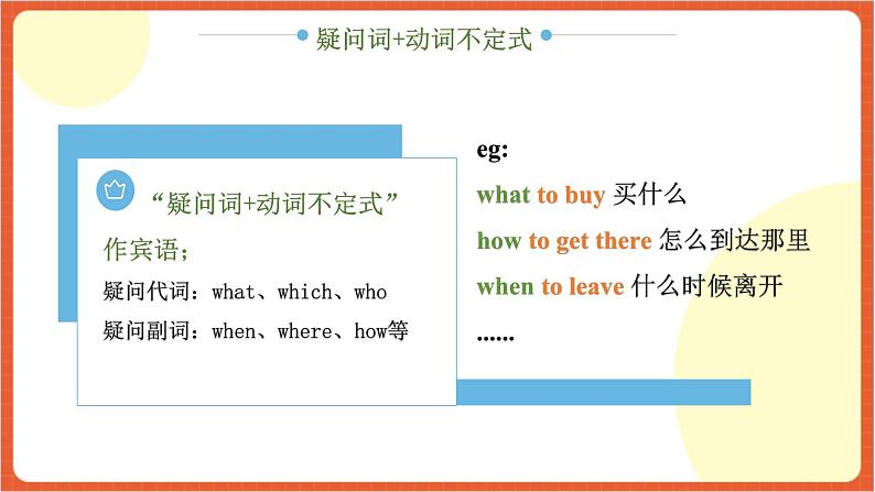 Unit 4 语法精讲（疑问词+不定式 must与have to）-2023-2024学年八年级下册英语单元核心知识讲练（牛津译林版） 第4页