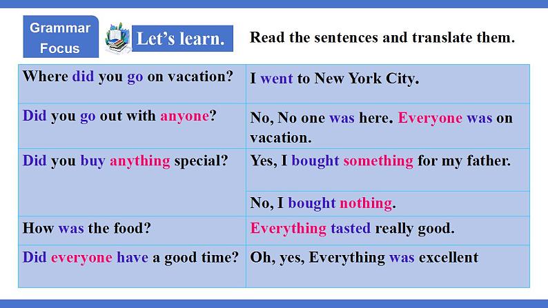 人教版初中英语8上Unit1 Where did you go on vacation Section A (Grammar Focus－3c) 课件+教案05