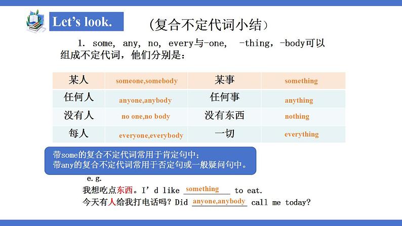 人教版初中英语8上Unit1 Where did you go on vacation Section A (Grammar Focus－3c) 课件+教案07