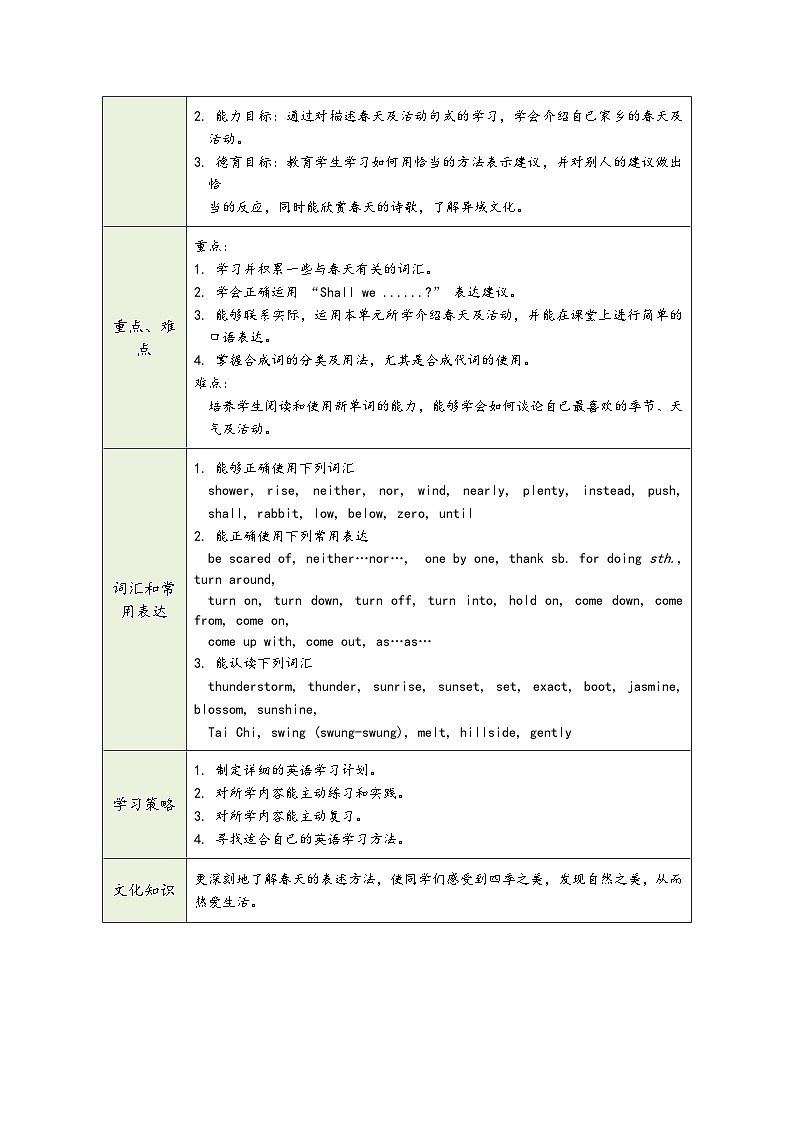 冀教版八年级下册英语第一单元（教学设计）02