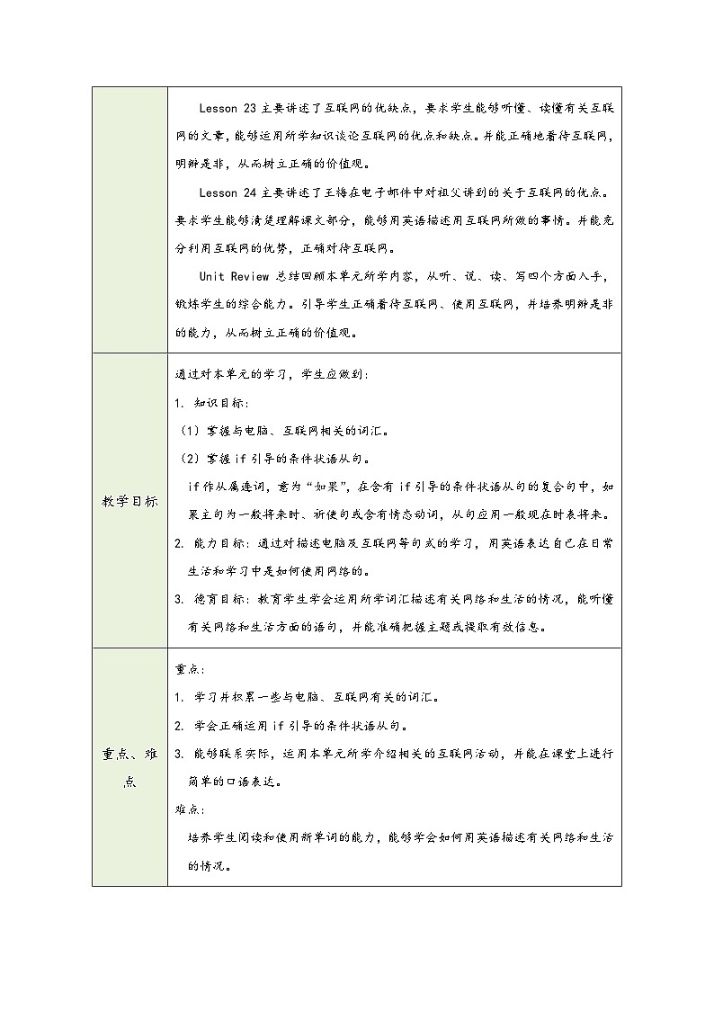 冀教版八年级下册英语第四单元（教学设计）第2页