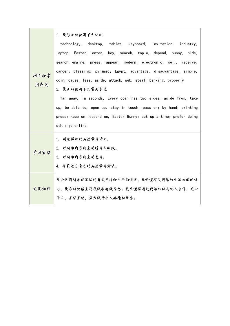 冀教版八年级下册英语第四单元（教学设计）第3页