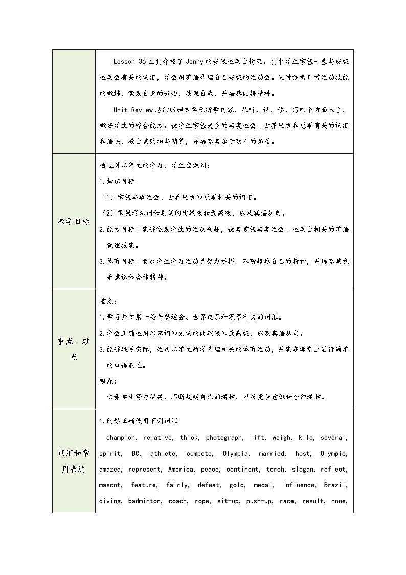 冀教版八年级下册英语第六单元（教学设计）第2页