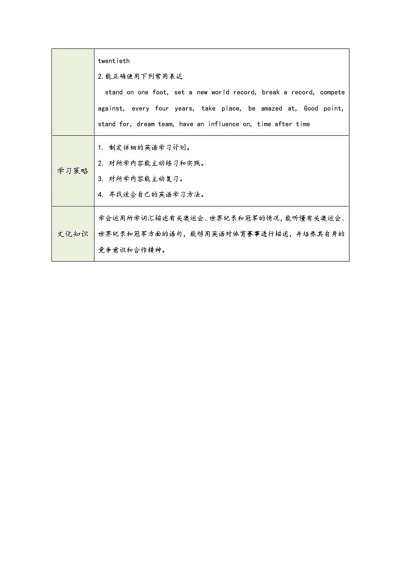 冀教版八年级下册英语第六单元（教学设计）第3页