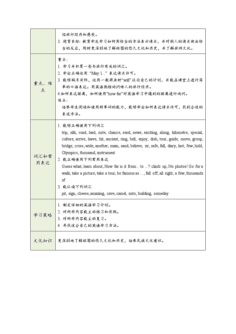 冀教版七年级英语下册第一单元（同步教学设计）第2页