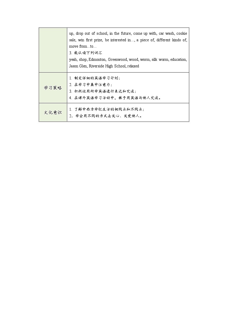 冀教版七年级英语下册第三单元（同步教学设计）03