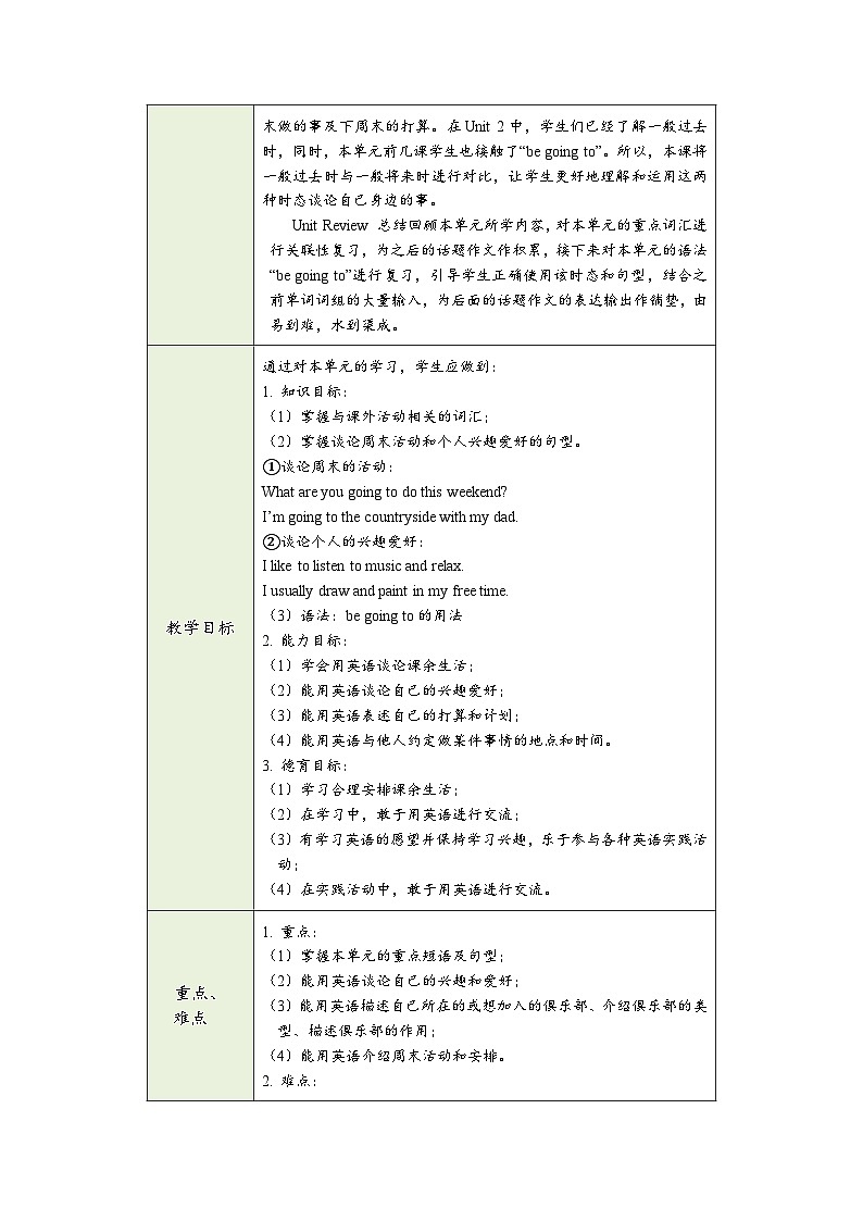 冀教版七年级英语下册第四单元（同步教学设计）02