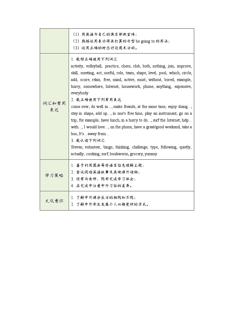 冀教版七年级英语下册第四单元（同步教学设计）03