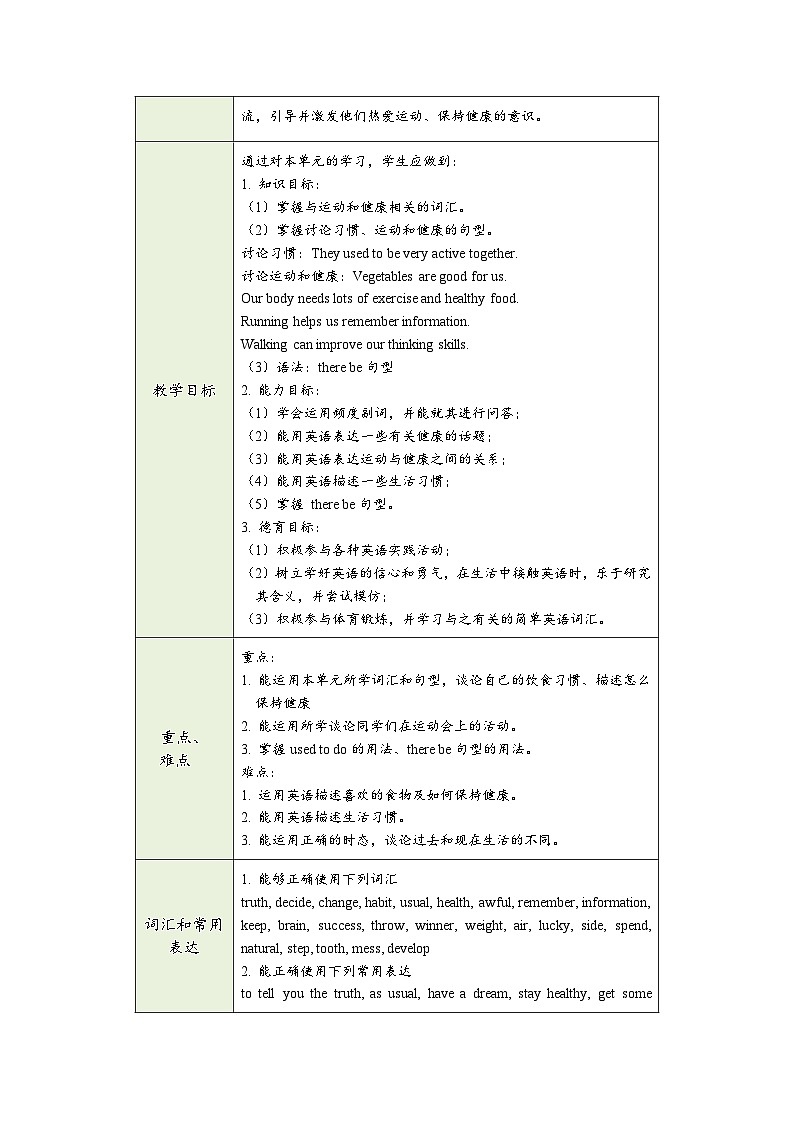 冀教版七年级英语下册第七单元（同步教学设计）02