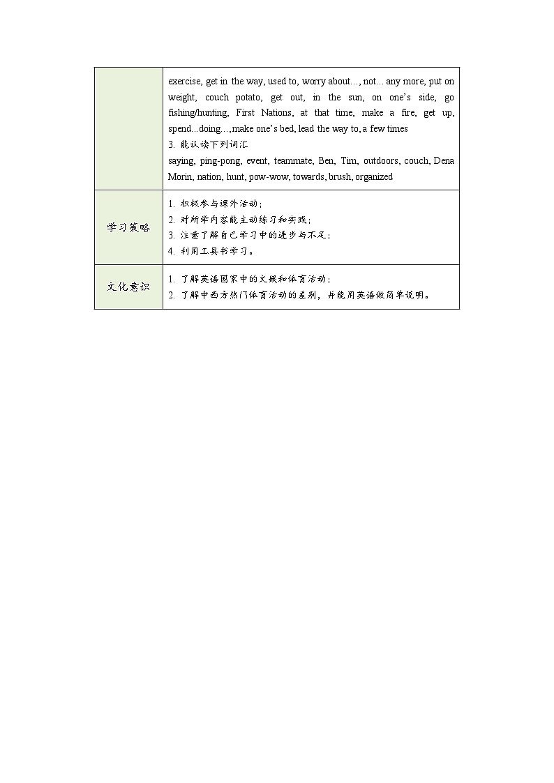 冀教版七年级英语下册第七单元（同步教学设计）03