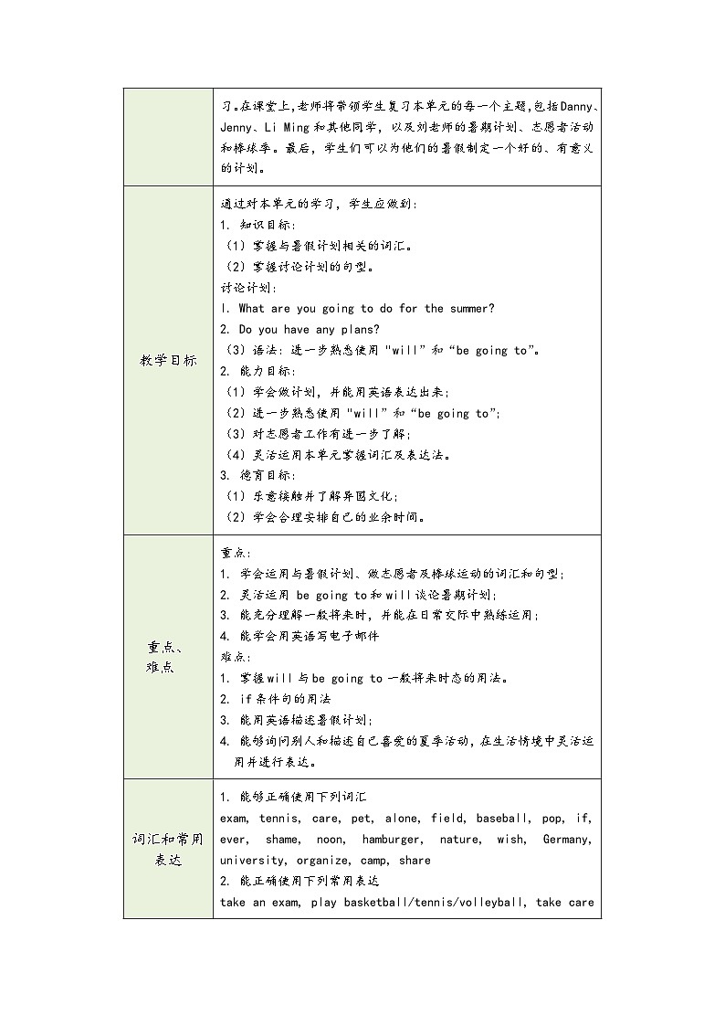 冀教版七年级英语下册第八单元（同步教学设计）02