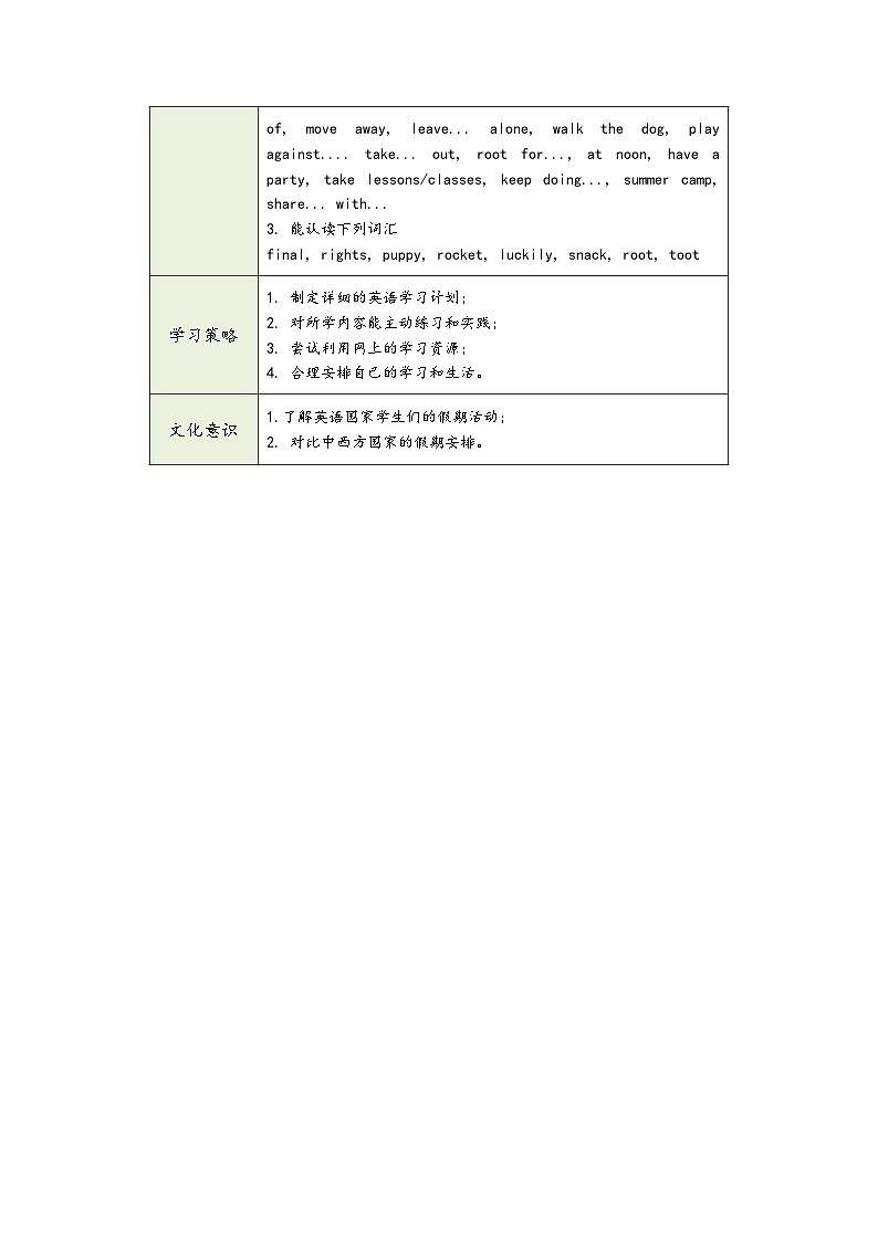 冀教版七年级英语下册第八单元（同步教学设计）03