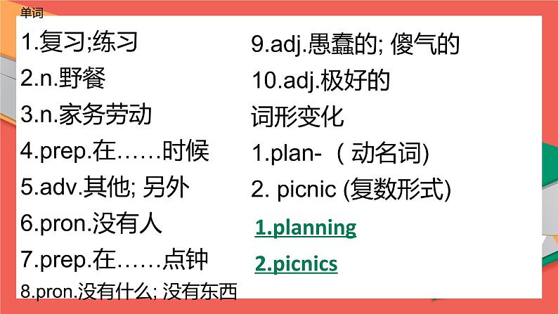 外研版(新标准）七年级英语下册Module3重点短语&句子翻译课件第2页