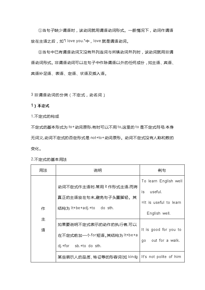 中考英语语法之非谓语动词精讲+精练+答案02