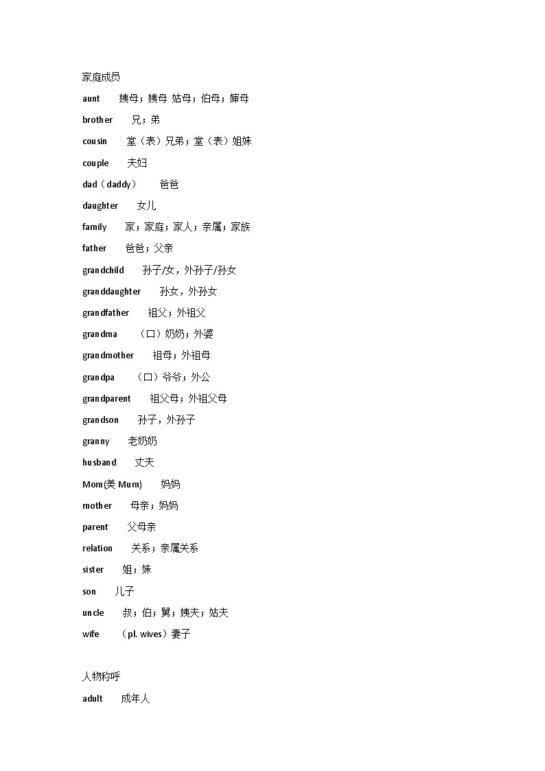 初中英语考试1600词分类速记第1页