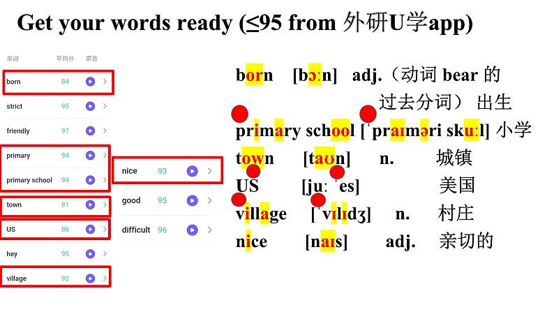 Module 7 My past life Unit 1  I was born in a small village 课件 2023-2024学年外研版七年级英语下册01