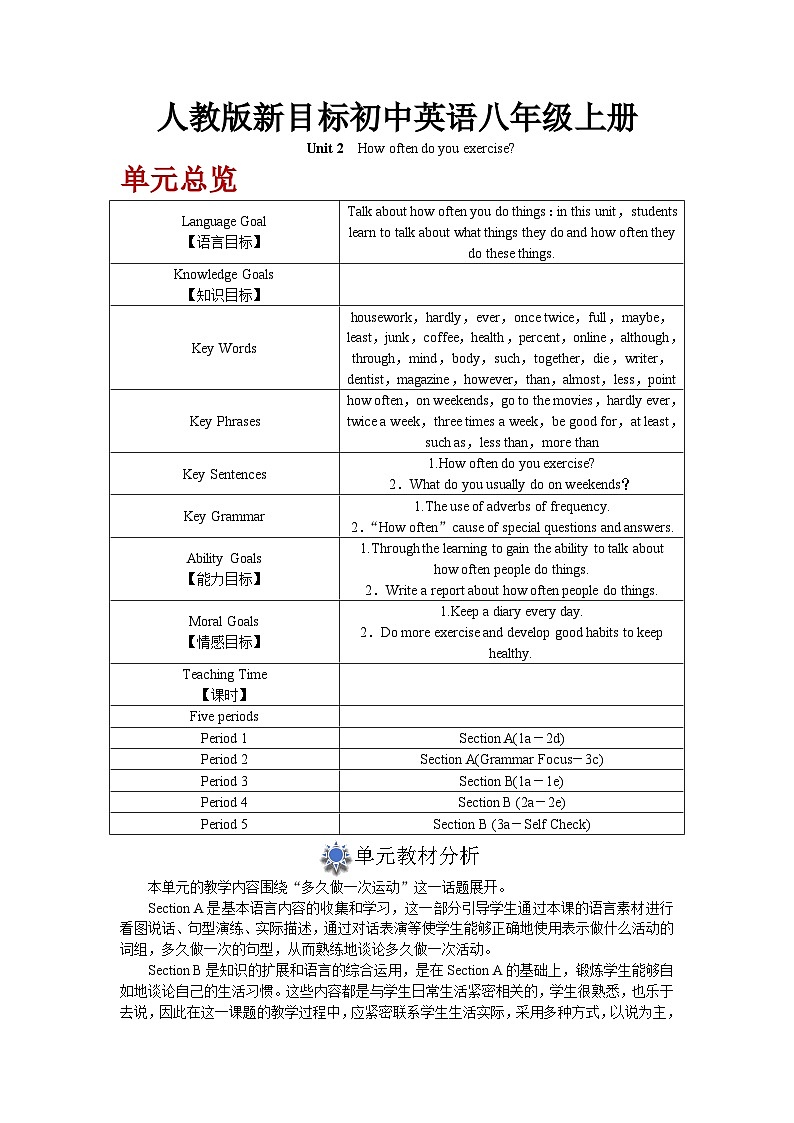 人教版初中英语8上Unit2 How often do you exercise Section A(1a－2d)课件+教案+音频01